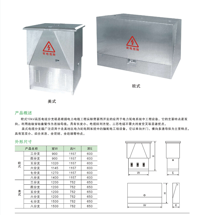 戶外配電箱安裝有門道